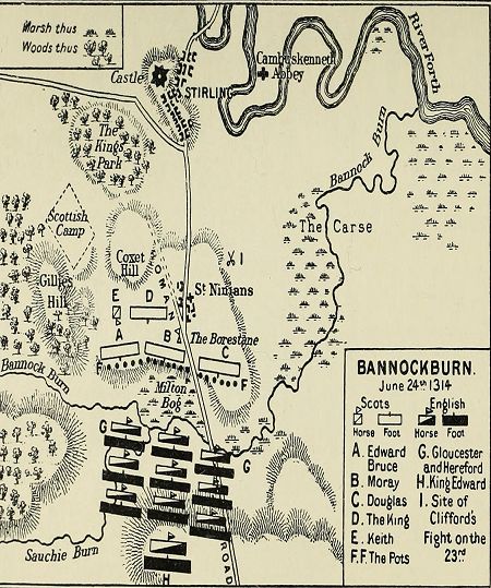 Battle Of Bannockburn