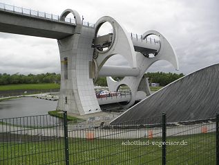 Falkirk Wheel