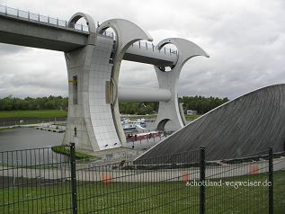 Falkirk Wheel