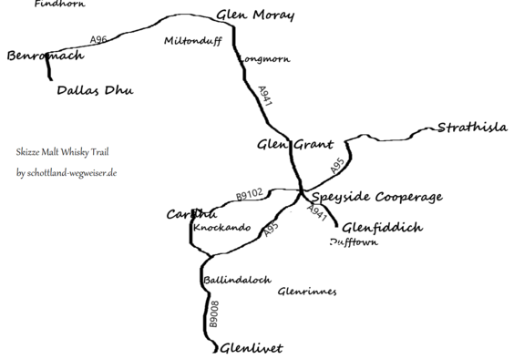 Malt Whisky Trail, Schottland